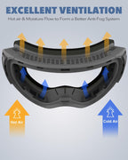 Ski Goggles OTG for Women Men Adult Youth-Over Glasses Snow Goggles-Interchangeable Lens,Anti Fog Snowboard Goggles